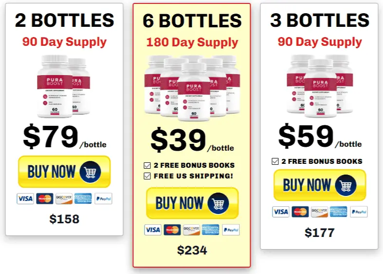 PuraBoost Price